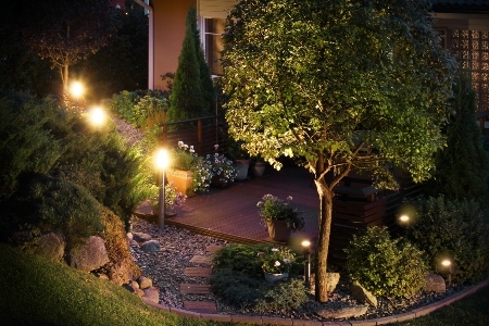 How Exterior Lighting Can Transform Your Winston-Salem Home